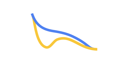 Dielectric function logo